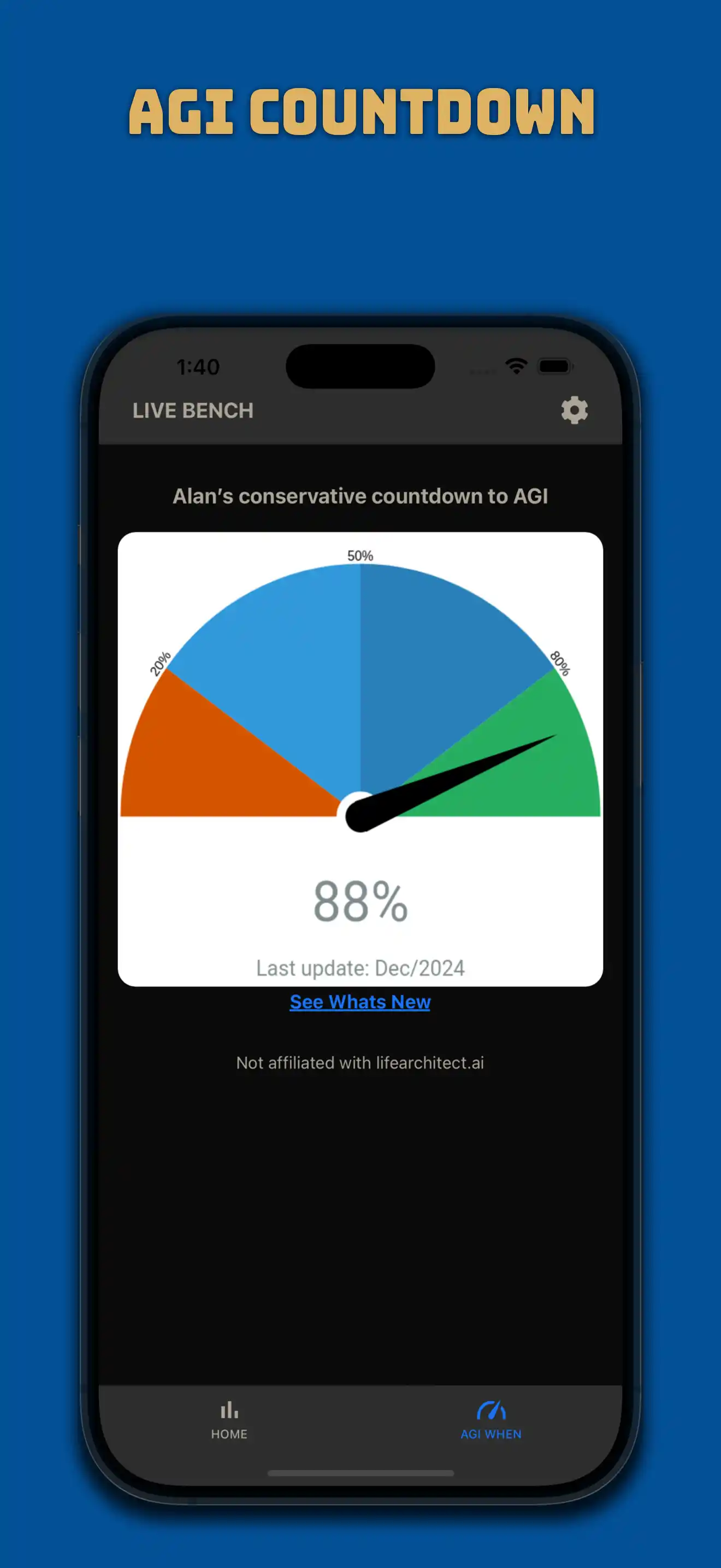 Alan's conservative countdown AGI