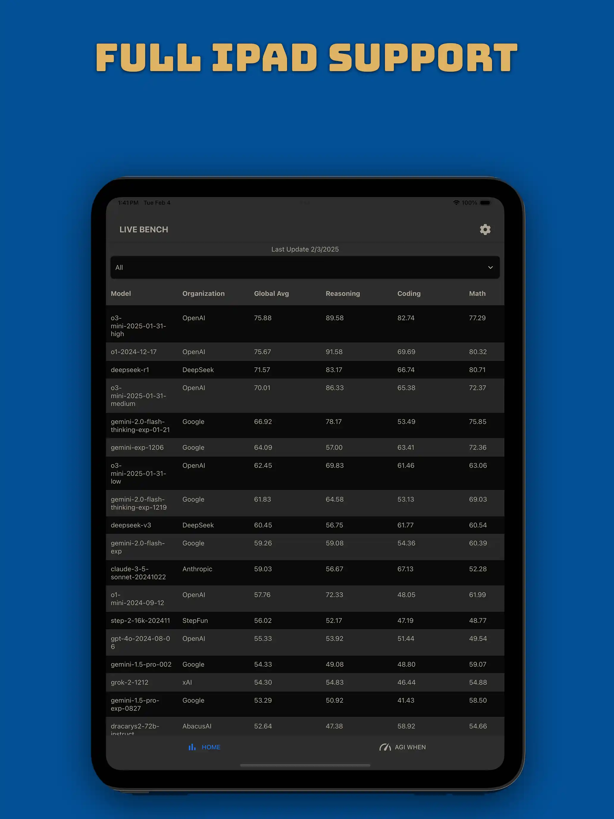 Full iPad support